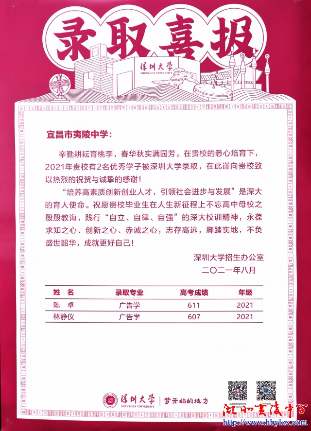 20211124深圳大学录取喜报.jpg