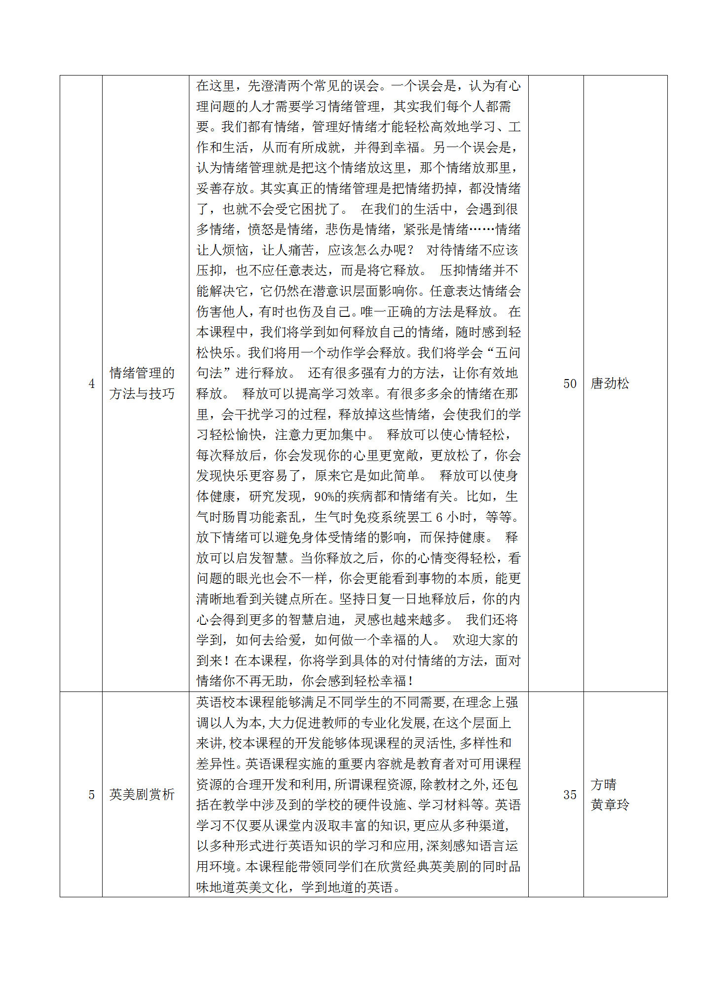 2022-2023学年秋校本课程选课指导手册_06.png