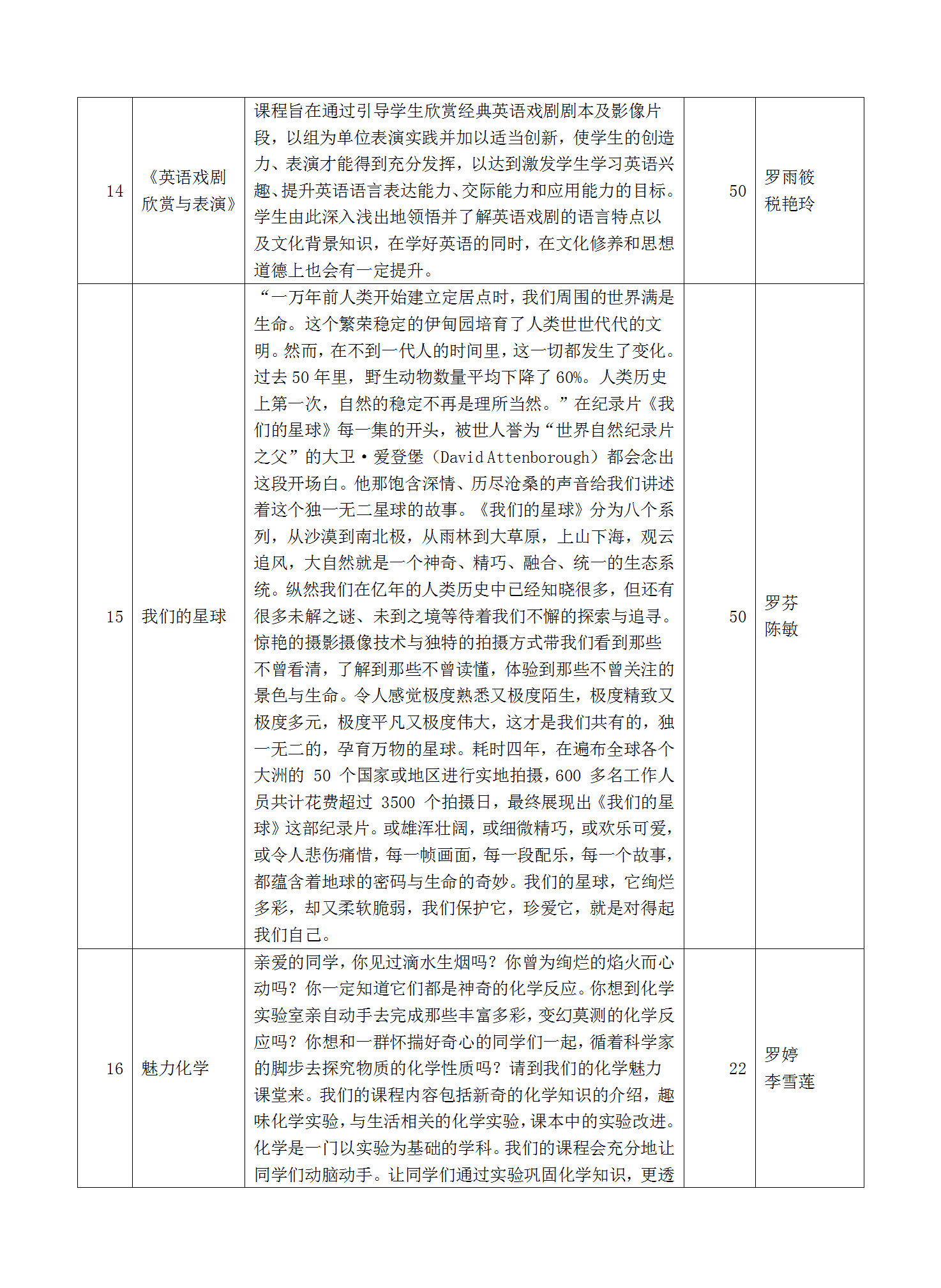 2022-2023学年秋校本课程选课指导手册_09.png