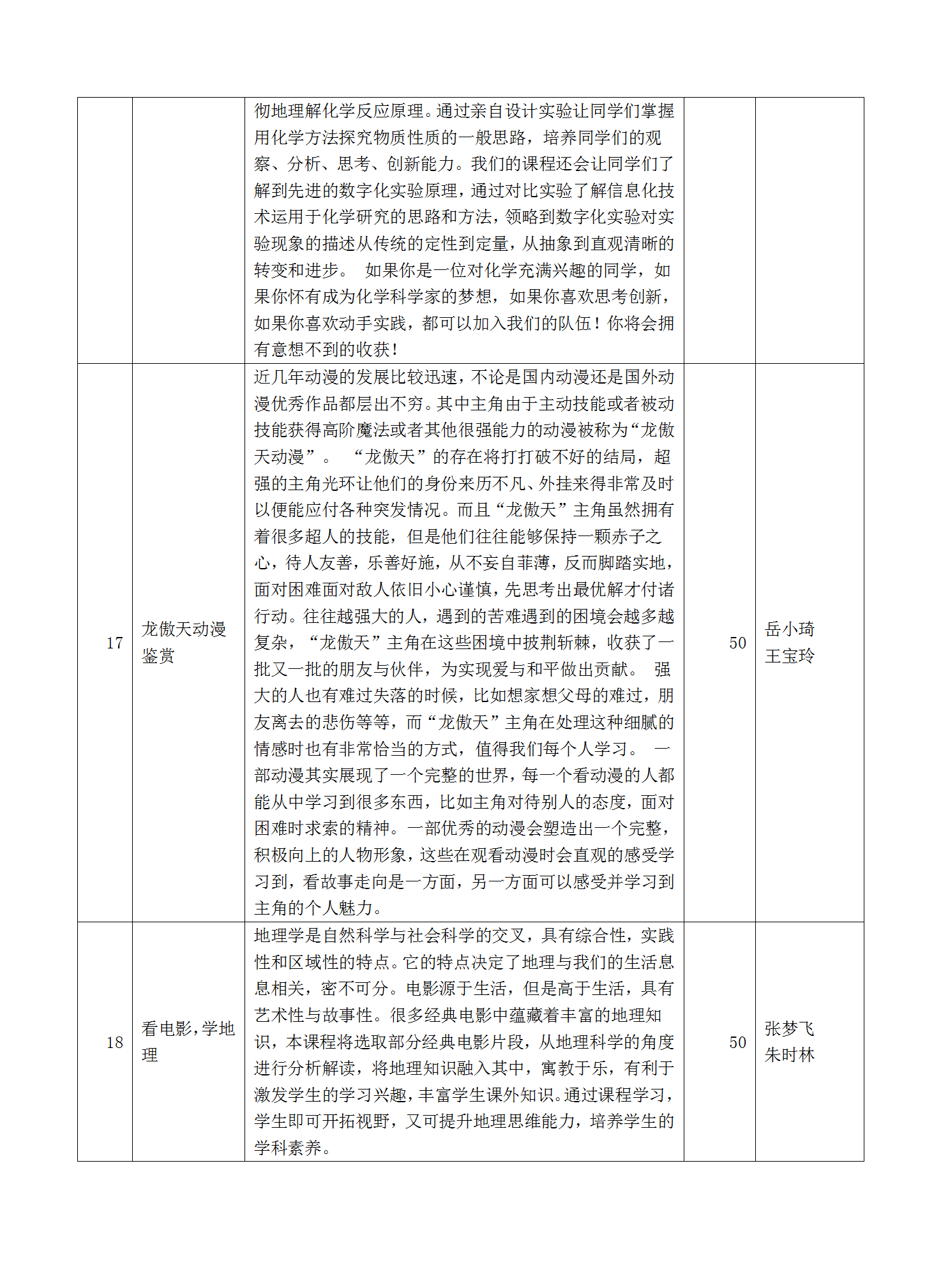 2022-2023学年秋校本课程选课指导手册_10.png