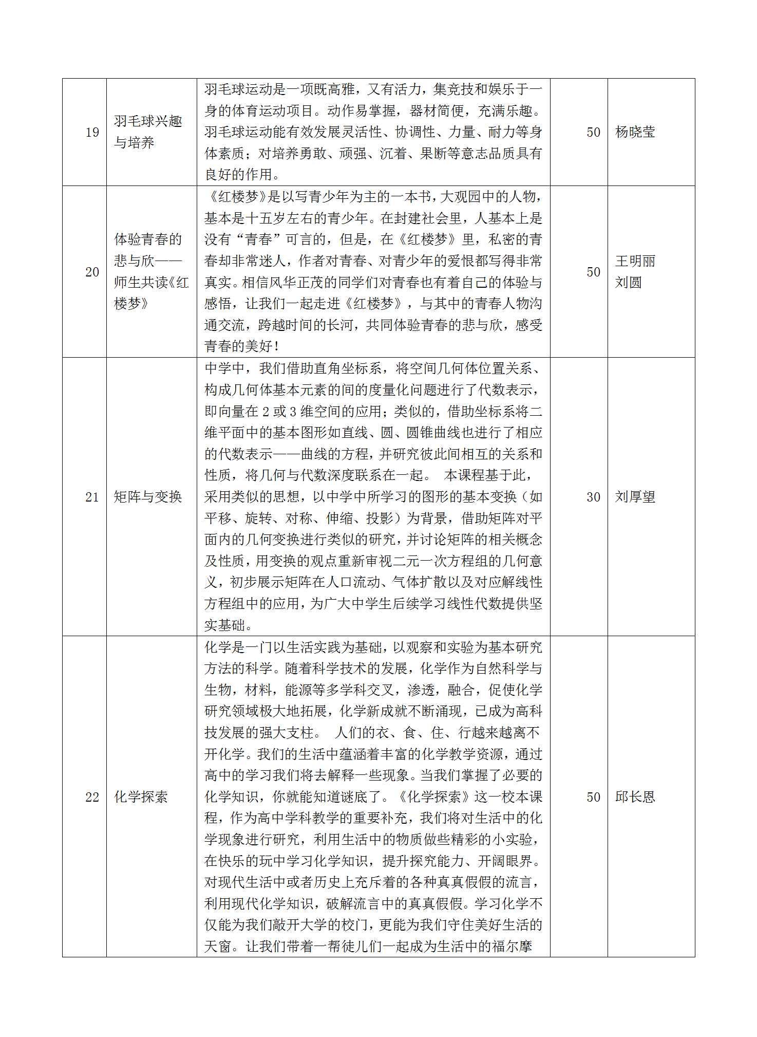 2022-2023学年秋校本课程选课指导手册_11.png