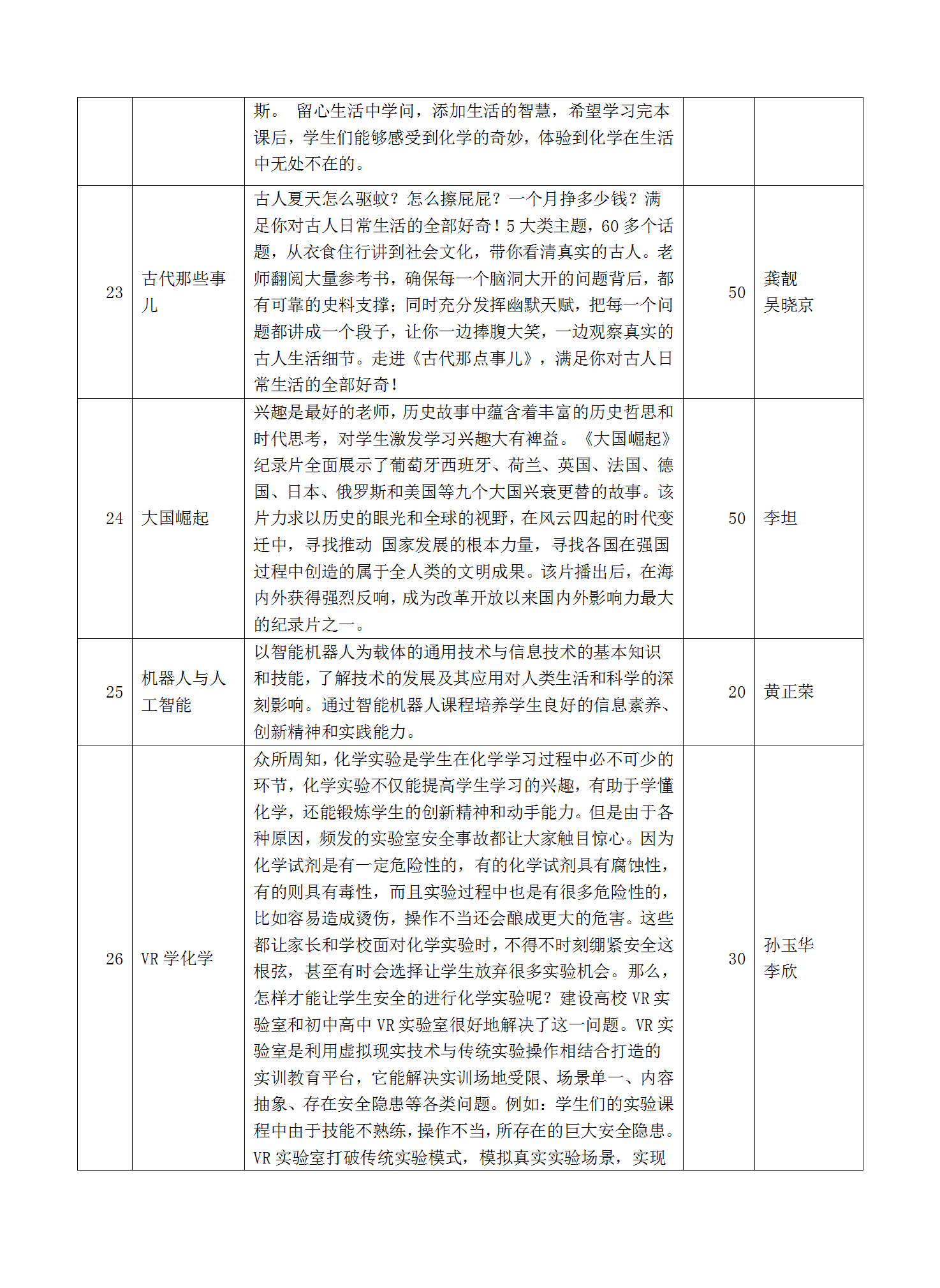 2022-2023学年秋校本课程选课指导手册_12.png