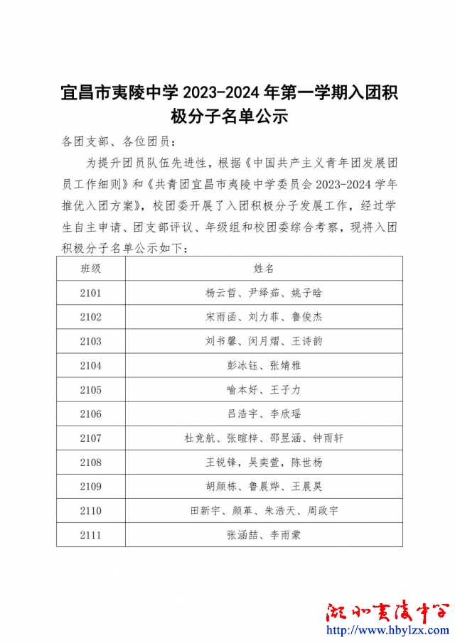 宜昌市夷陵中学2023年入团积极分子名单公示_00.jpg