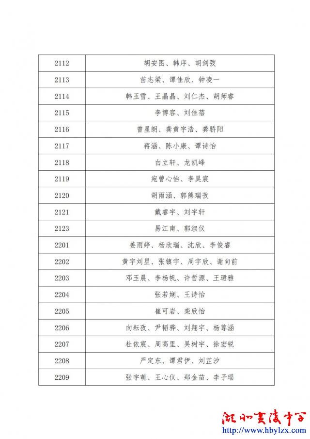 宜昌市夷陵中学2023年入团积极分子名单公示_01.jpg