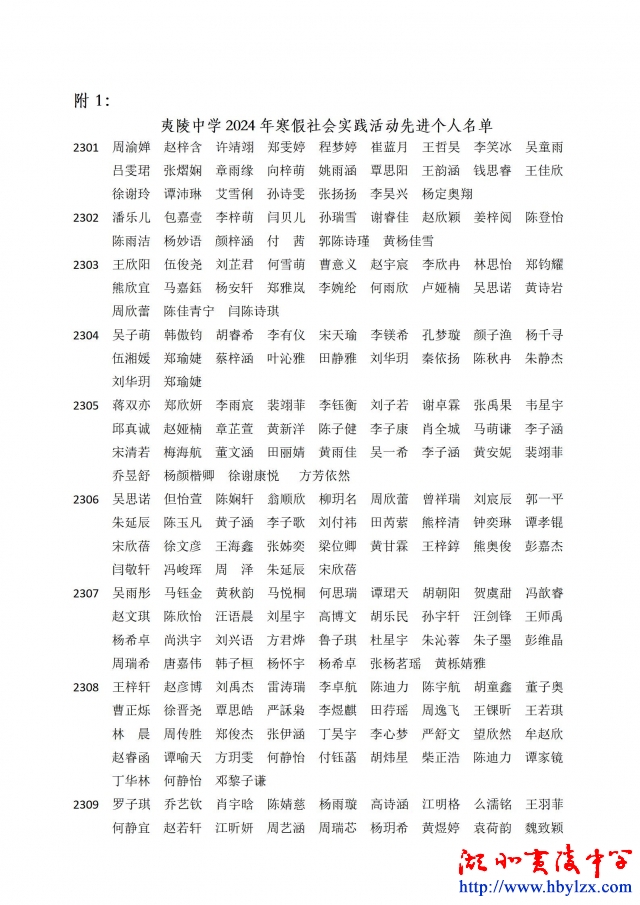 宜夷团[2024] 1号寒假社会实践表彰_03.jpg