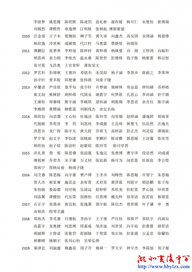 宜夷团[2024] 1号寒假社会实践表彰_04.jpg