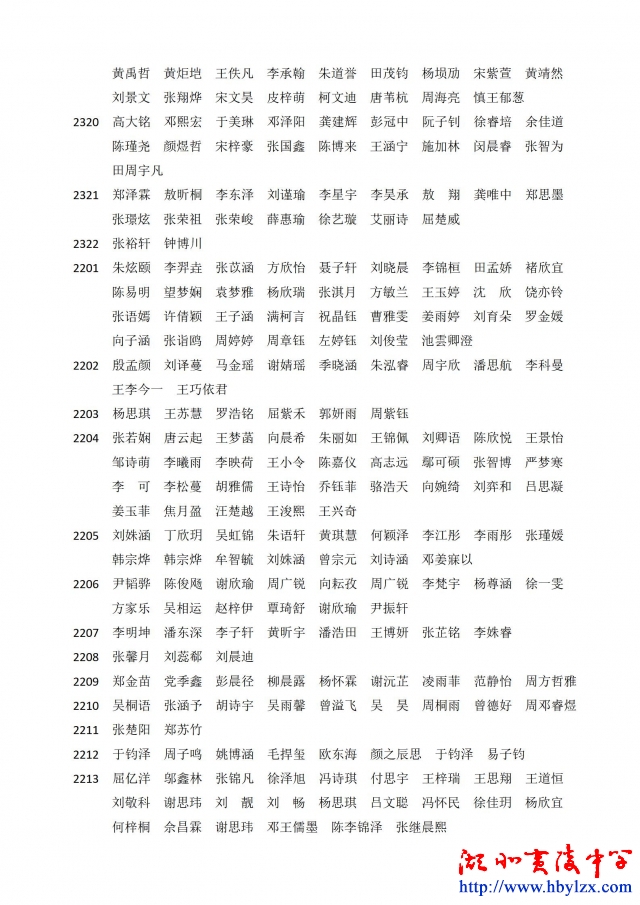 宜夷团[2024] 1号寒假社会实践表彰_05.jpg